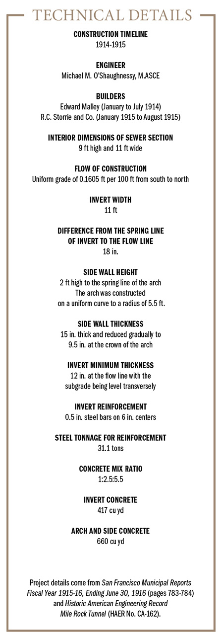 Chart shows the technical specifications for the mile rock tunnel in San Francisco such as construction timeline, interior dimensions, and concrete mix ratio. 